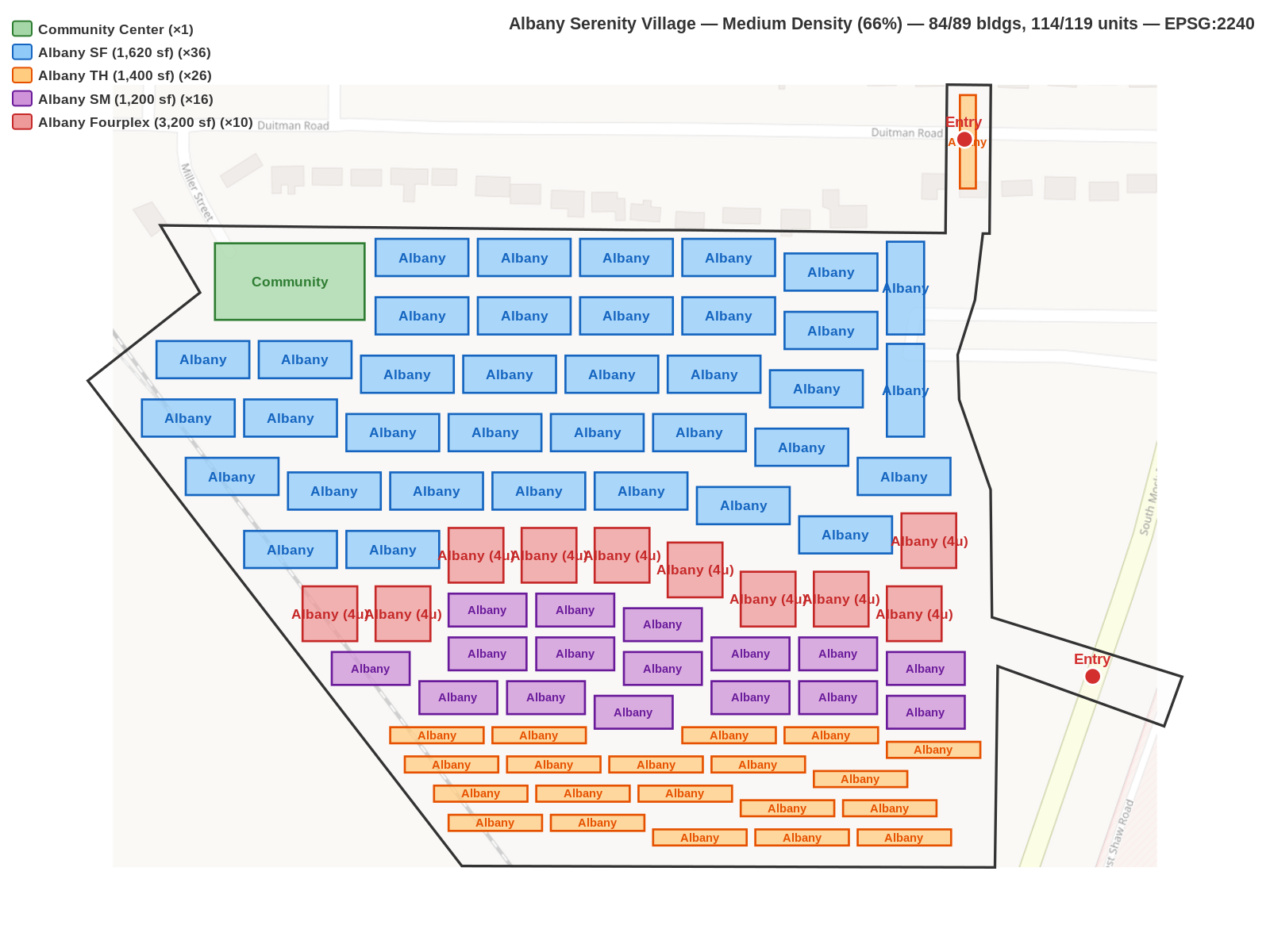 Medium density plan