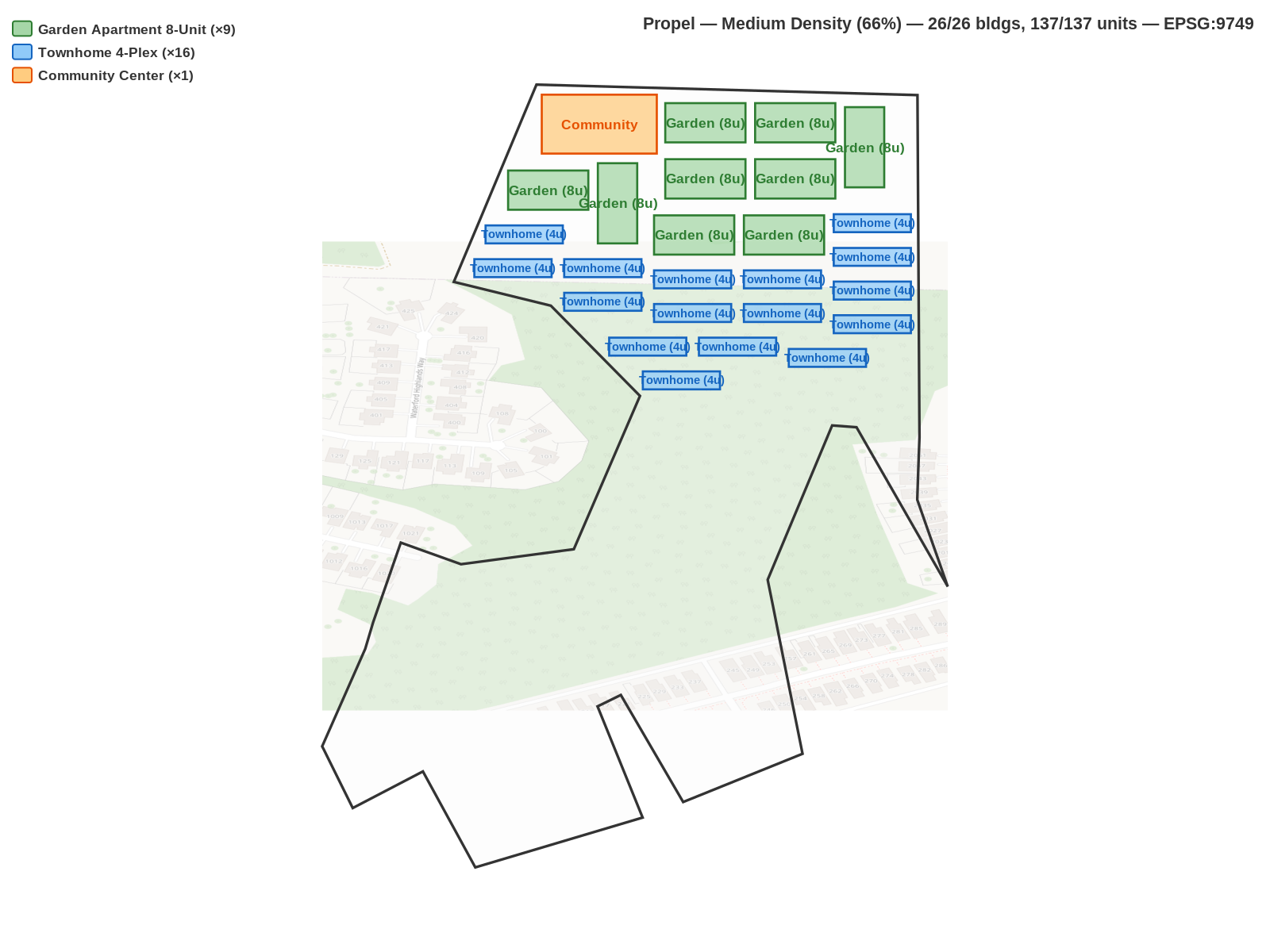 Medium density plan