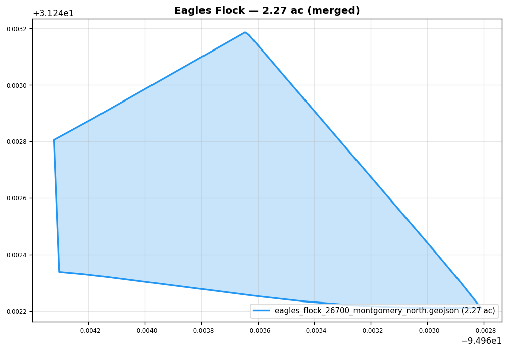Merged site boundary
